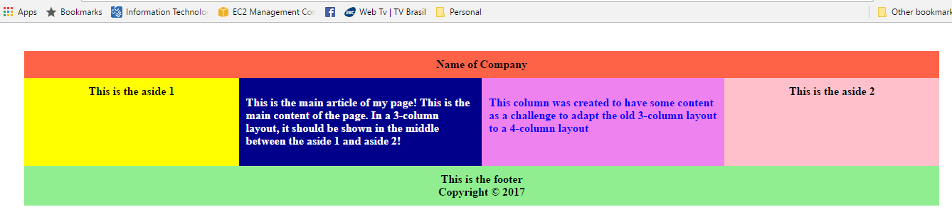 Desired Flexbox Result